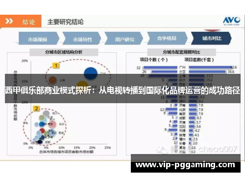 西甲俱乐部商业模式探析：从电视转播到国际化品牌运营的成功路径