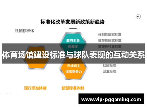 体育场馆建设标准与球队表现的互动关系