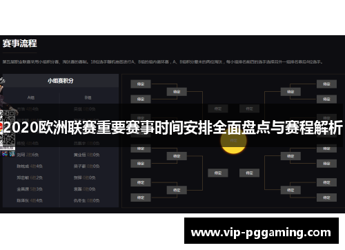 2020欧洲联赛重要赛事时间安排全面盘点与赛程解析