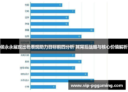 侯永永展现出色表现助力目标前四分析 其背后战略与核心价值解析